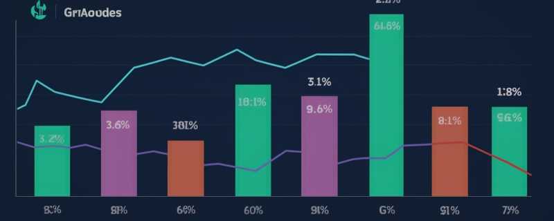 智能算力需求热度延续 算力产业链加快拥抱国产化