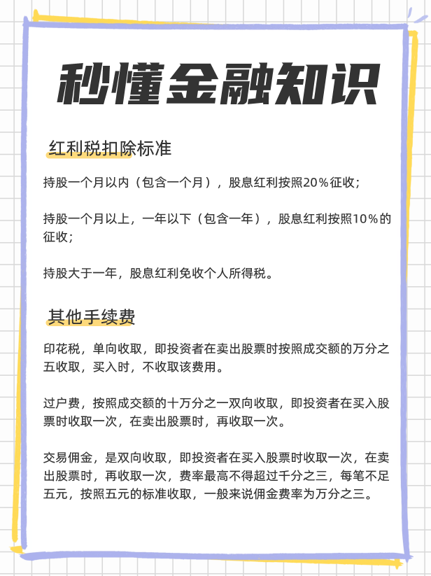 红利税是什么？一万股票的红利税是多少？