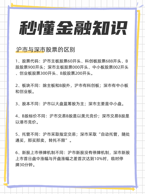 股票怎么区分沪深股市，沪市与深市股票的区别？