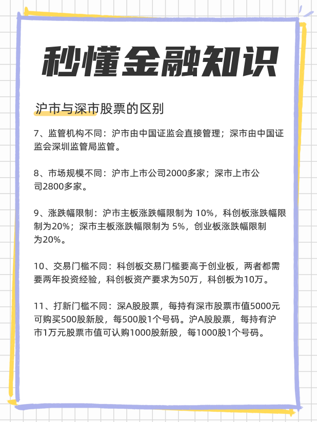 股票怎么区分沪深股市，沪市与深市股票的区别？