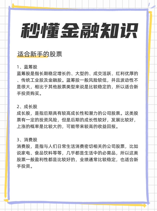 新手会买什么股，新手适合买什么股票？