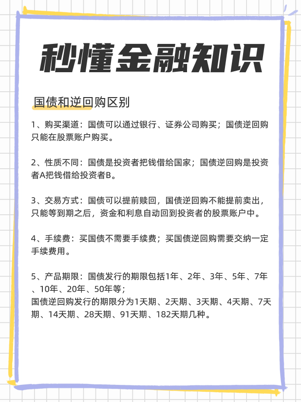 什么是国债和逆回购，国债和国债逆回购哪个好？