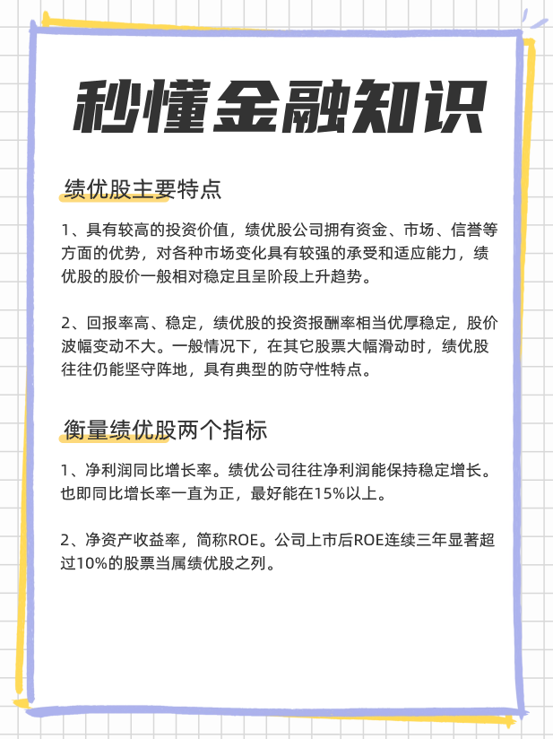 A股首批三季报业绩预告发布，绩优股盘点？