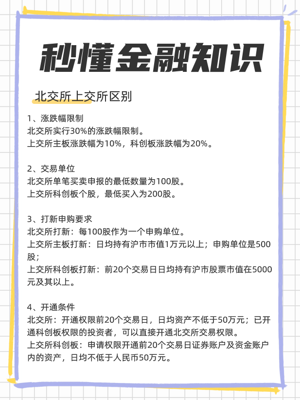 股票8开头与6开头什么意思，股票8开头与6开头区别？