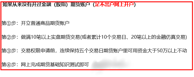 中证1000股指期货是什么？股指期货开户基本条件？