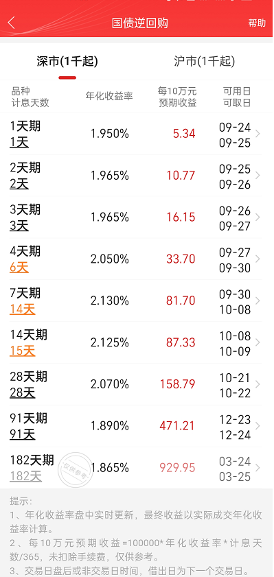 国债逆回购利率一般多少，国庆怎样买国债逆回购？