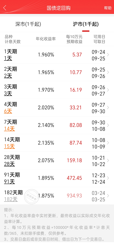 国债逆回购利率一般多少，国庆怎样买国债逆回购？