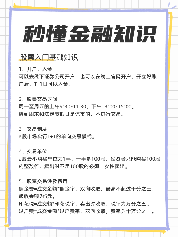 怎么玩股票新手入门，股票交易新手入门知识？