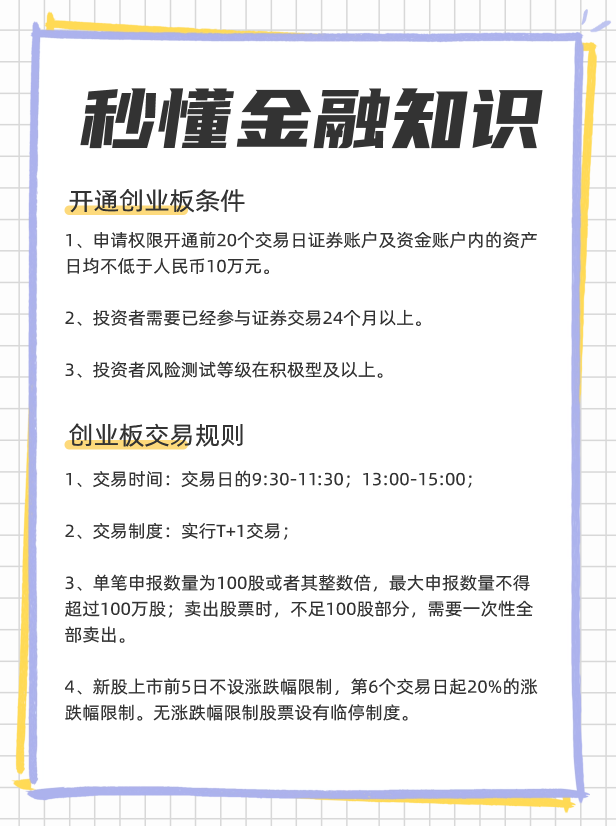 网上怎样开通创业板，创业板开通条件？