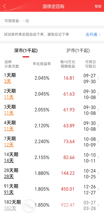 国庆节逆回购买卖操作流程，国庆怎么买逆回购？