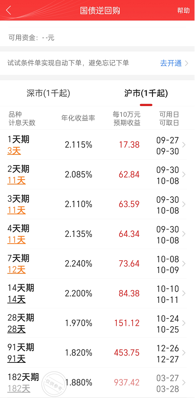 国庆节逆回购买卖操作流程，国庆怎么买逆回购？