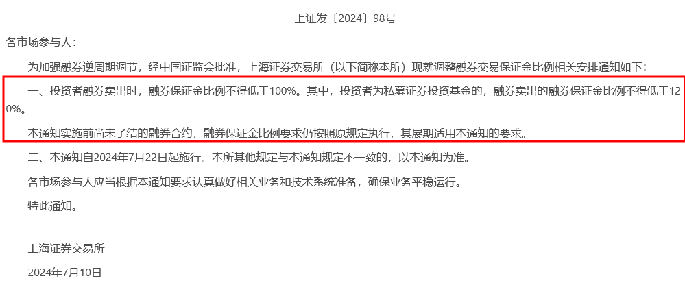 融资保证金的比例是多少？融券保证金比例一样吗？