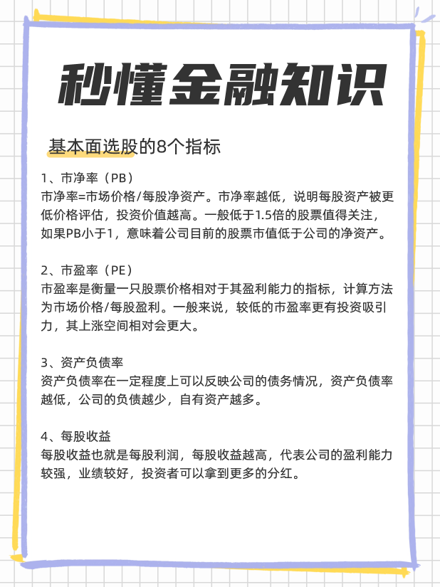 股票基本面是什么意思，基本面八个选股指标？