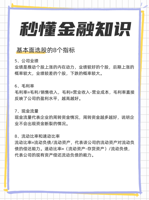 股票基本面是什么意思，基本面八个选股指标？