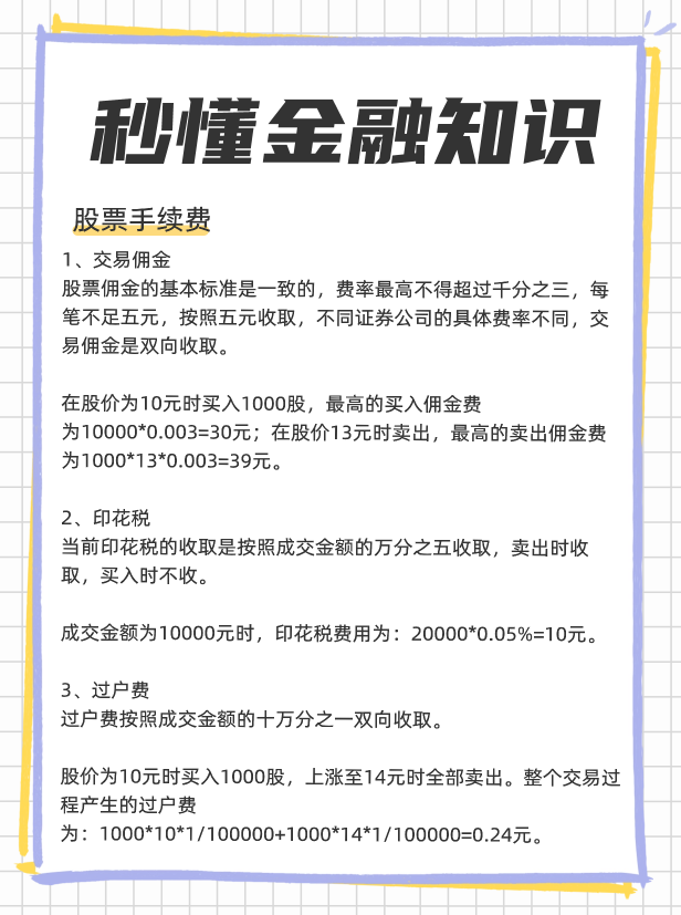 股票交易手续费详解，一万元股票会产生多少手续费？