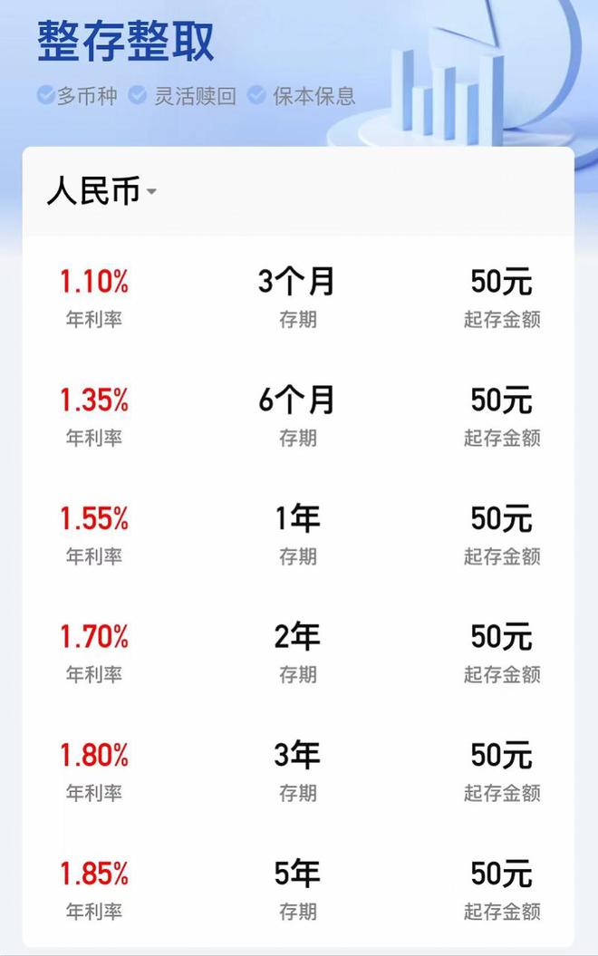 资产规模近4万亿，最大城商行北京银行上半年营收利润双增长