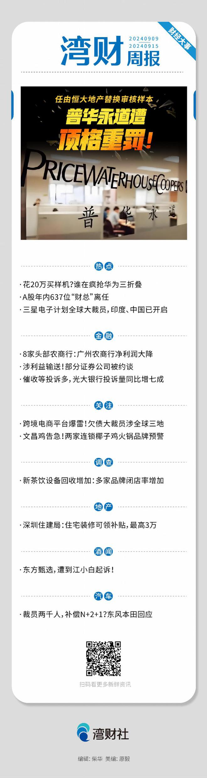 湾财周报   大事记 普华永道遭重罚；谁在疯抢华为三折叠