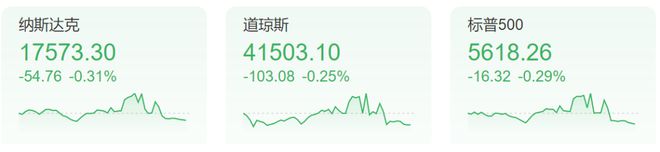 4年来首次! 美联储宣布降息50个基点! 鲍威尔透露重磅信号; 外交部回应美2.28亿对台军售