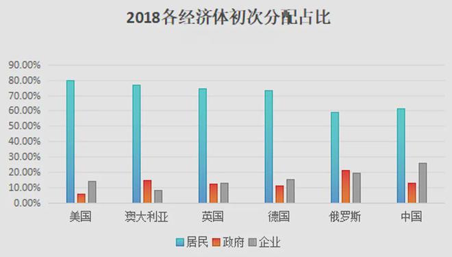 连续第三天爆涨，太热血沸腾了，后市怎么走？