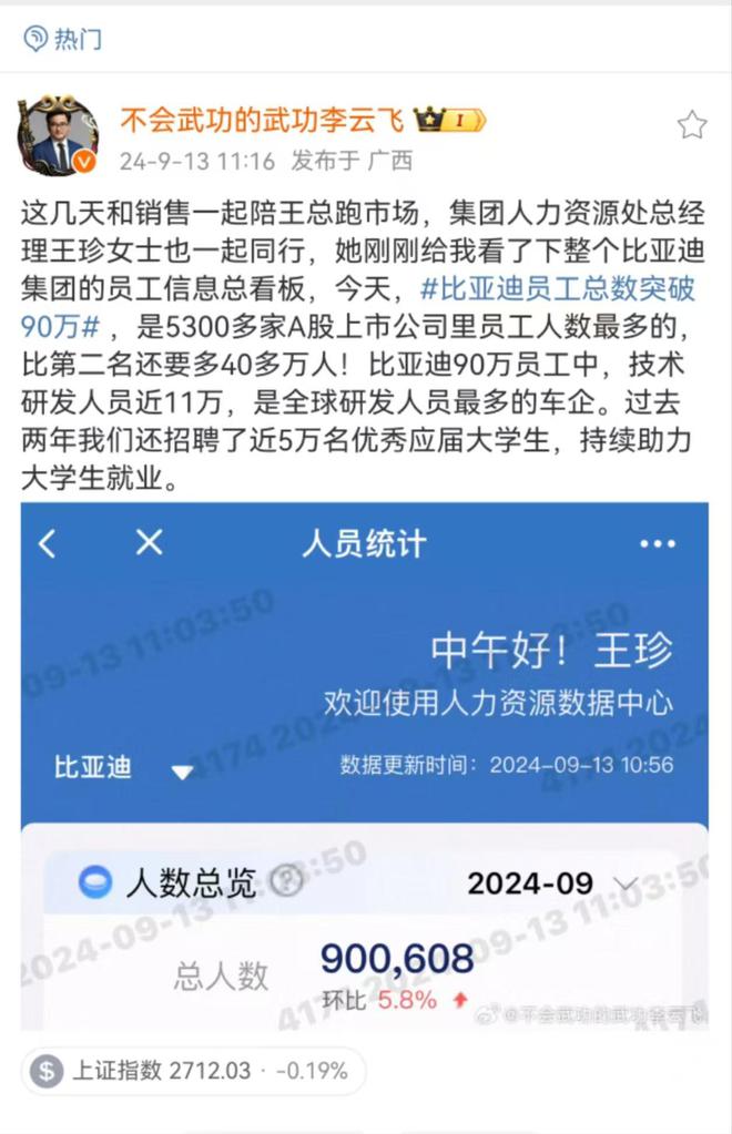 比亚迪员工总数突破90万！今年前9个月，新增近20万人