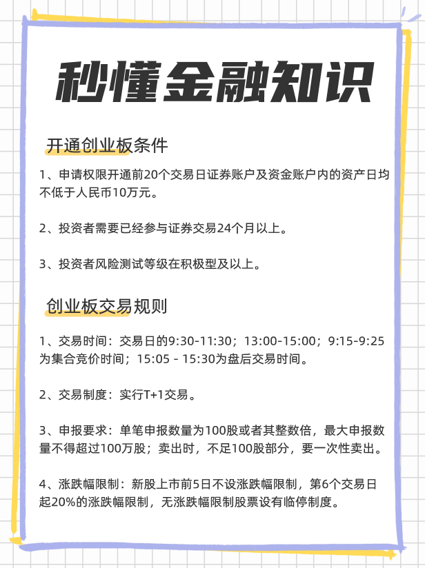 什么条件才能买创业板股票，创业板权限开通详解！