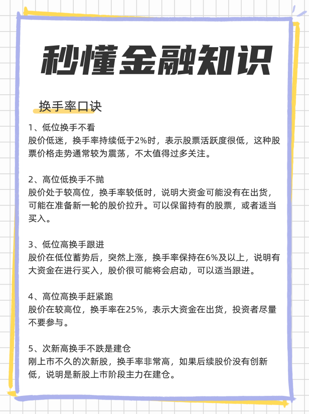 换手率A股唯一不骗人指标，换手率必背口诀！