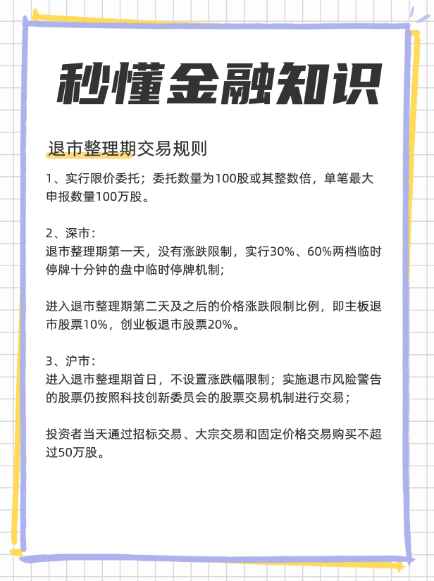 退市整理期啥意思，退市整理期交易规则？