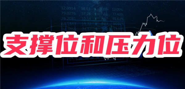 股票支撑位和压力位什么意思？股票如何找支撑与压力？