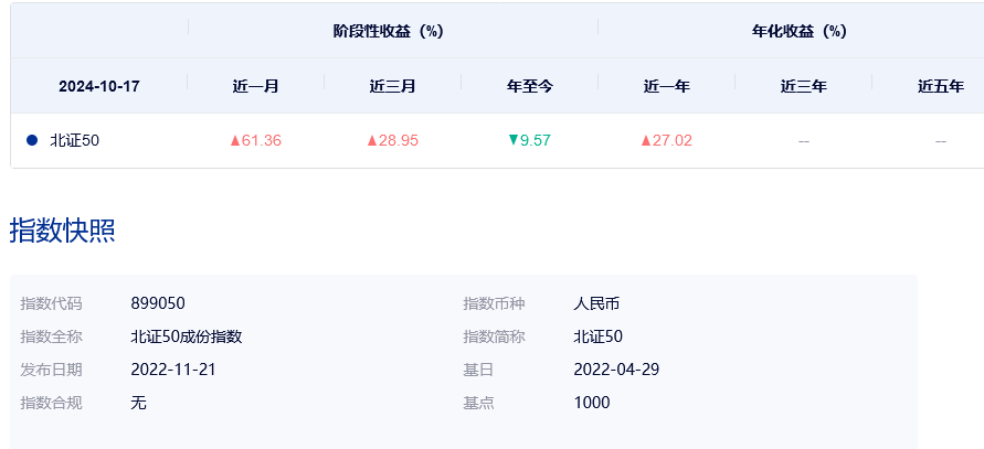 一文解读上证50与北证50有什么区别？