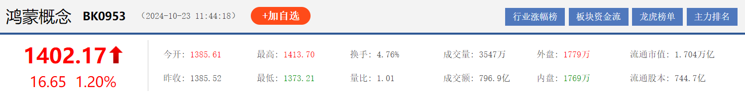 华为原生鸿蒙操作系统正式发布， 鸿蒙概念股一览！