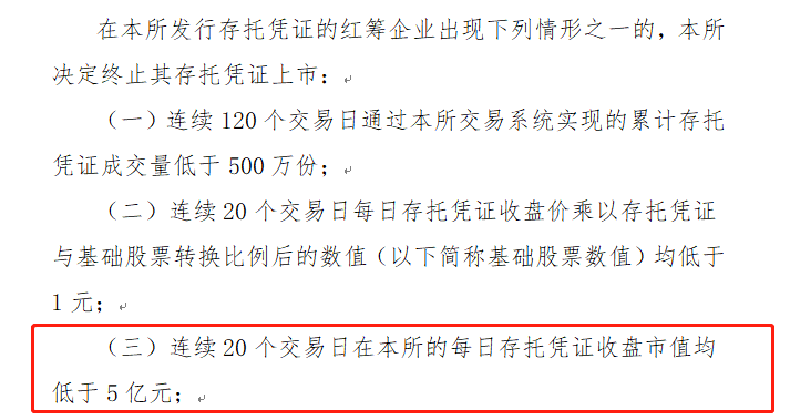 10月30日起主板A股公司市值退市实施新标准，2024最新退市标准详解！