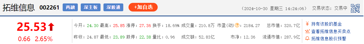 利好消息带动国产算力产业升高，国产算力产业链股票盘点！