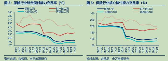 暴涨后，股市最大的问题出现了