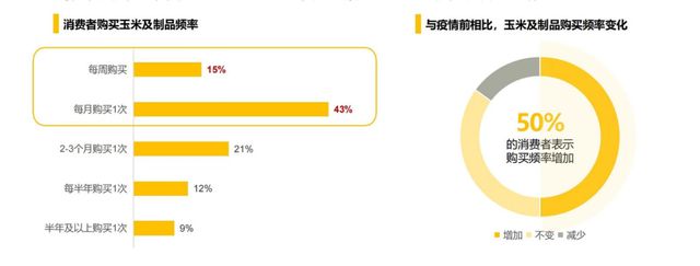 营利双增、生态焕新，十月稻田交出高质量答卷