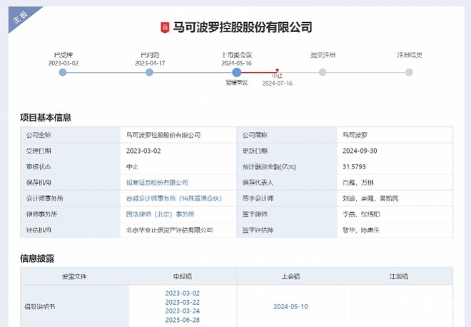 马可波罗再因财务资料过期IPO被中止！拟募资31亿元