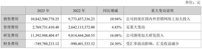 安防一哥还是没扛住