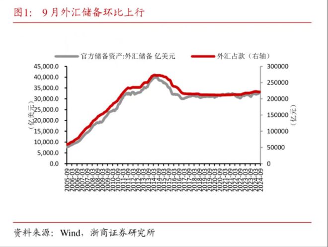 当中国为了股市疯狂的时候，世界接连发生意外