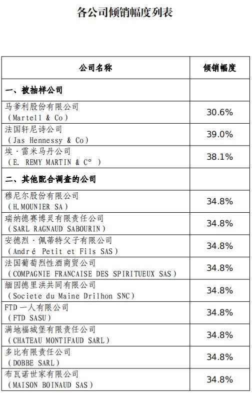 当中国为了股市疯狂的时候，世界接连发生意外