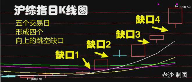 10.01股市早8点丨国庆·国家大事·国家意志·中国资产