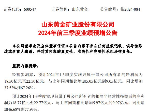 V观财报｜最高预增近八成！多家黄金矿企前三季业绩预喜，均提及一点