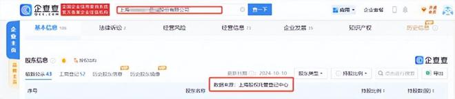 上海股权托管交易中心与企查查就联合提供股东名册公示达成合作