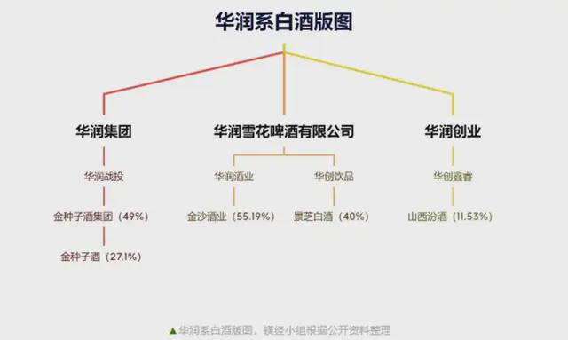 华润饮料敲钟！杨扬、刘诗雯助阵华润第18个IPO