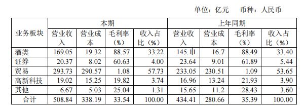 县委书记当总裁后调研“第一站”：泸州老窖资本