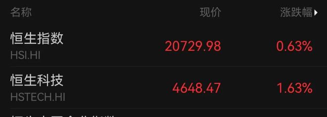 超4000只个股下跌！