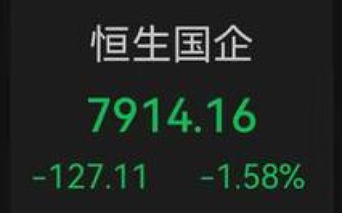 恒指22000点失而复得 券商：10月震荡更多是蓄势