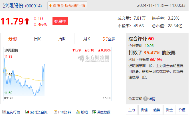 10万亿元化债规模超市场预期，化债举措利好什么板块？