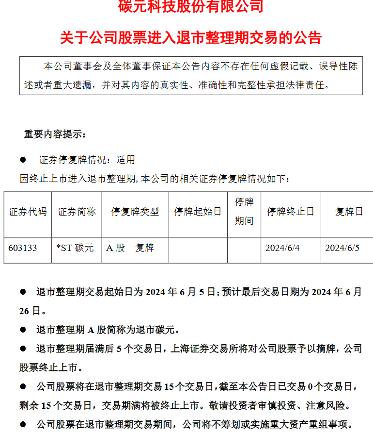 股票退市整理期有多久？退市整理期股票交易规则？