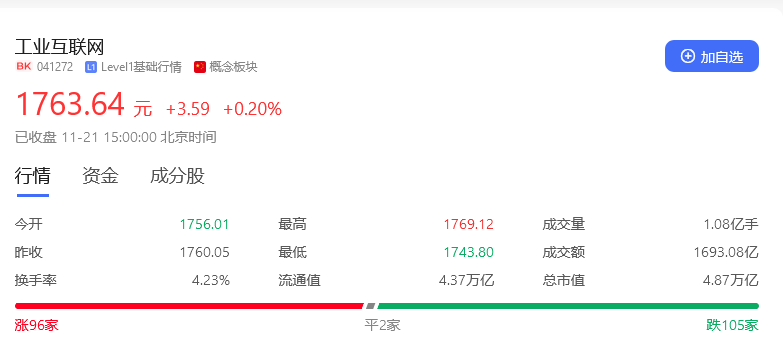 什么是工业互联网股票？中国十大工业互联网公司排名！