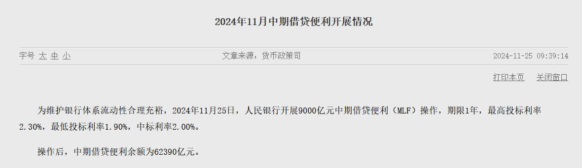 MLF操作是什么，MLF对股市有什么影响？
