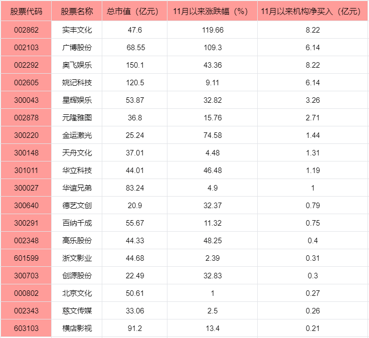 什么是“谷子经济”，哪些是“谷子经济”概念股？